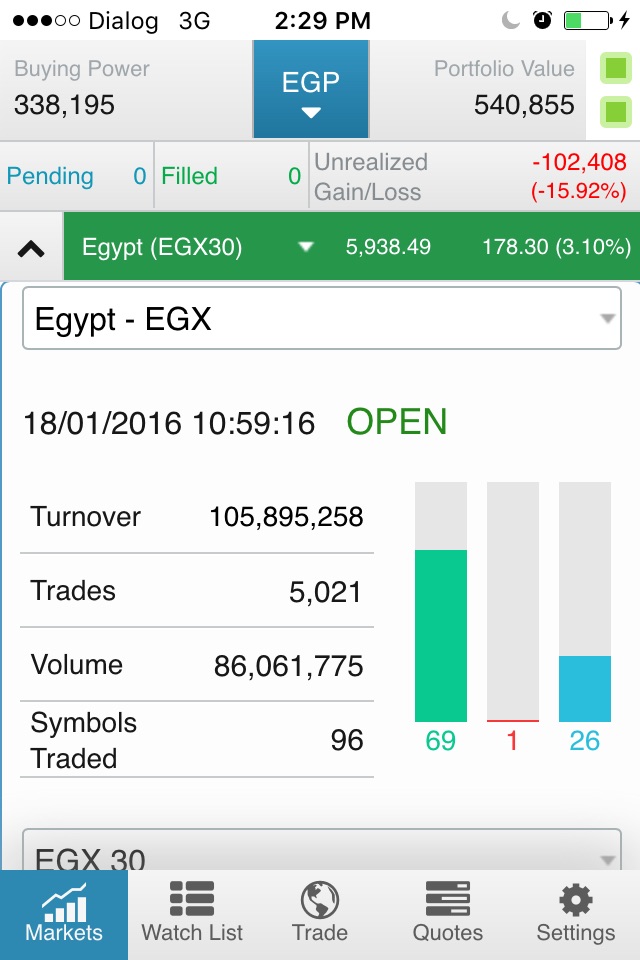 1st investor EGX screenshot 3