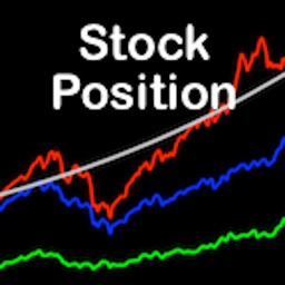 Stock Position