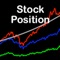 Stock Position downloads and analyzes market price data of a portfolio of stock assets (NYSE or NASDAQ)