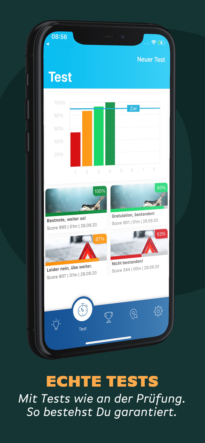 iTheorie Mofa Theorie Schweiz