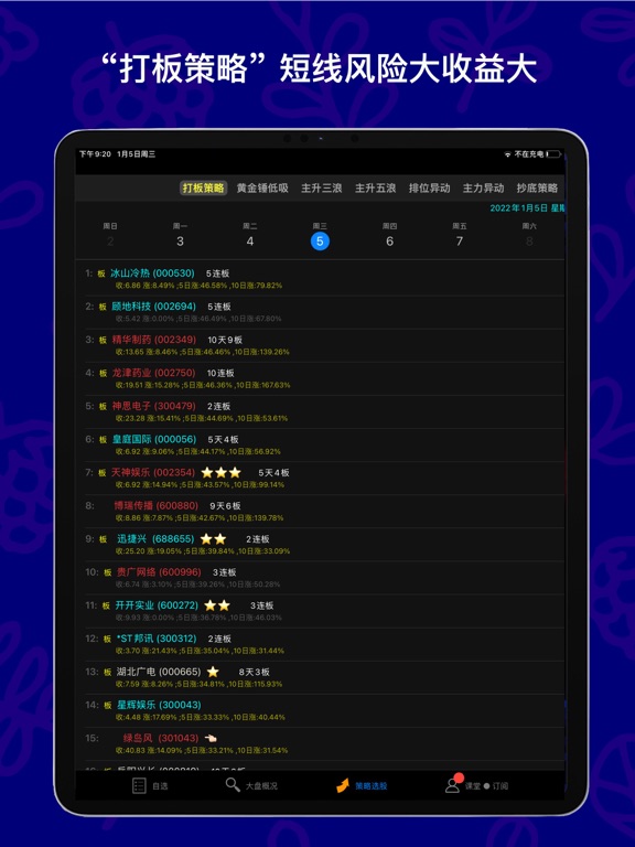 妖股助手-优选短线强势股 screenshot 2