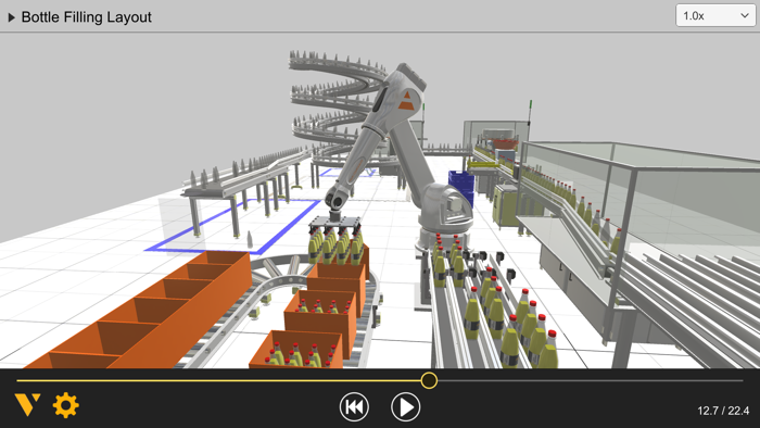 Visual Components Experience