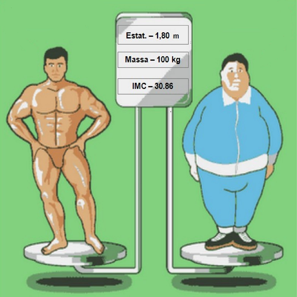 Get BMI Body Mass Index for iOS, iPhone, iPad Aso Report