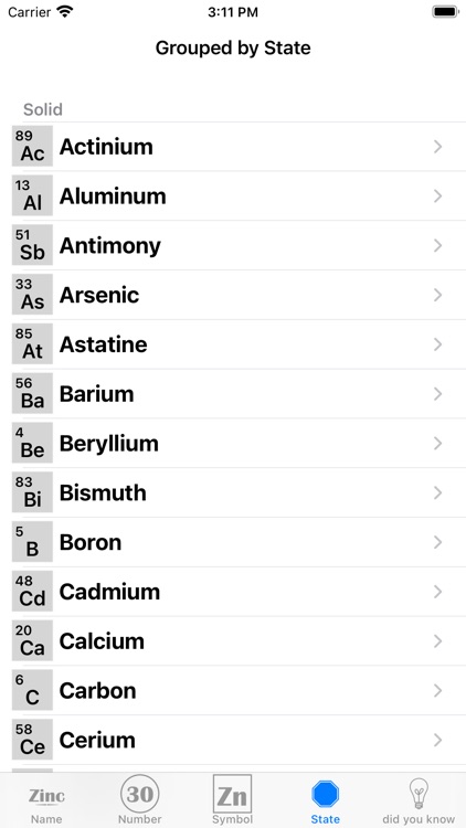 elementary elements screenshot-4