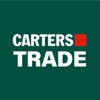 CARTERS Trade