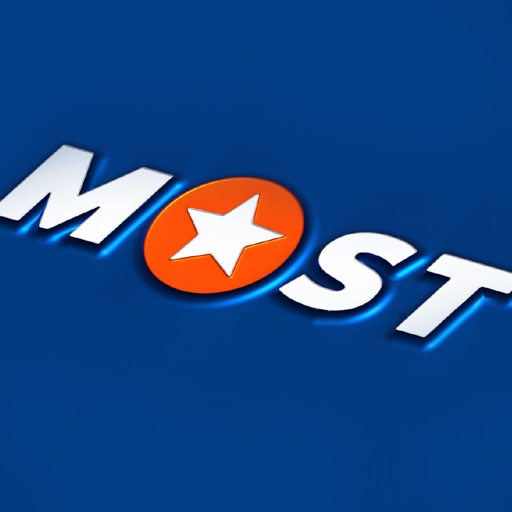 MostBoost Score