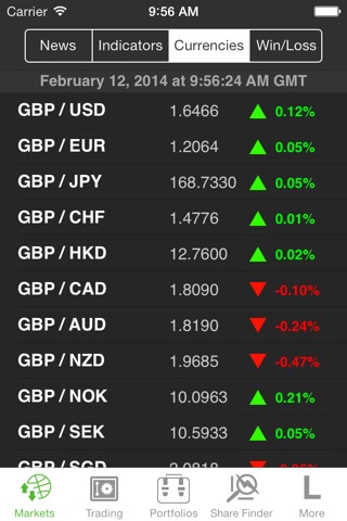 shareprice research screenshot 2