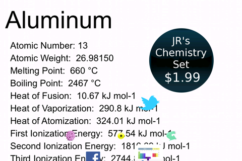 A New Periodic Table for Chemistry The Rota Period - náhled