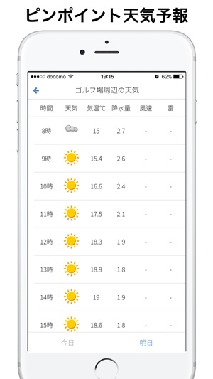 ShotNavi コースガイド(圖3)-速報App