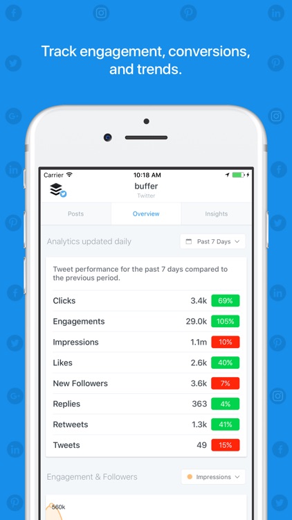 Buffer: Scheduling for Twitter, Instagram & More screenshot-3