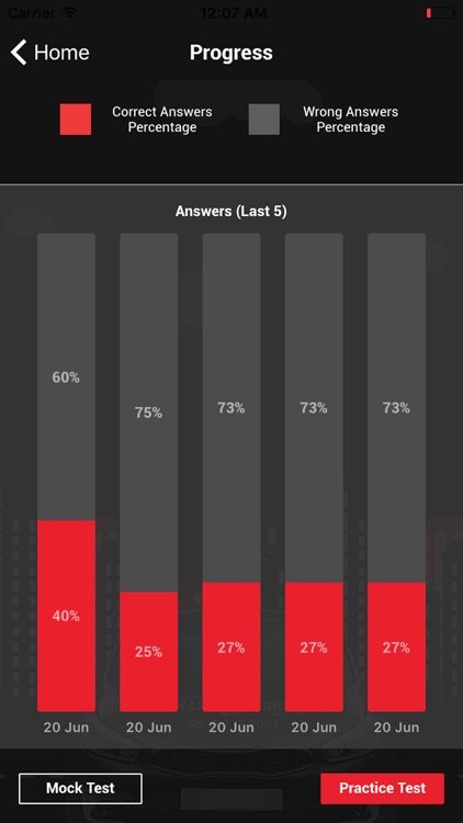 Smart Learner Theory Test screenshot-3