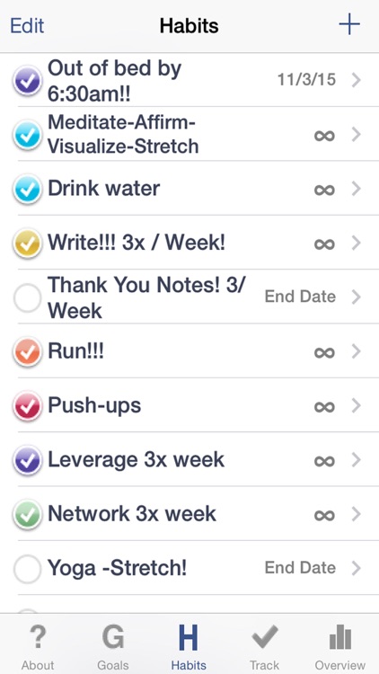The Habit Factor® LITE | Habits 2 Goals Tracker