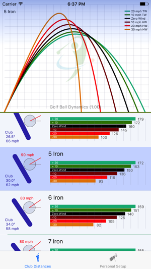 Golf Ball Dynamics(圖5)-速報App