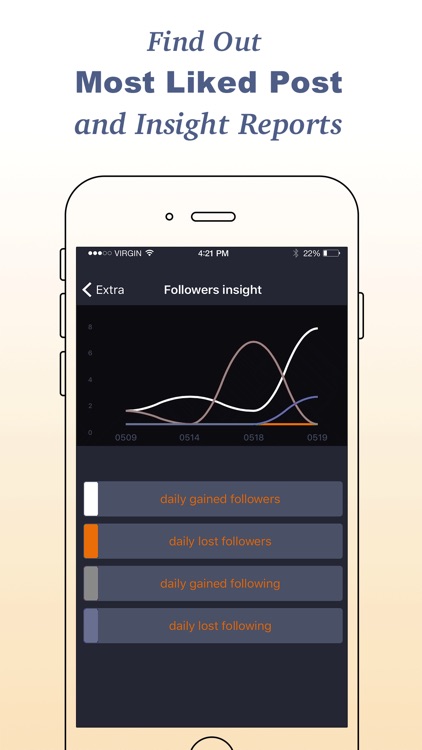 Analyze Likes for Instagram, Get Followers Insight