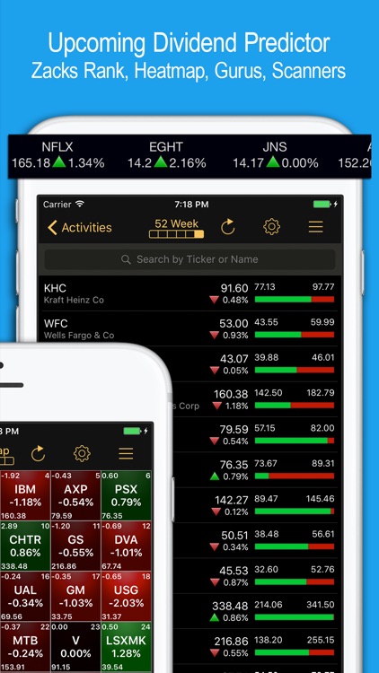 Stocks Live HD: Stock Market Picker Game Changer