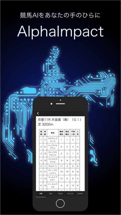 AlphaImpactのスクリーンショット1 AlphaImpactのスクリーンショット1