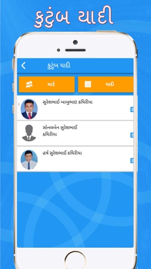 Mahuva Jesar Taluka Sardar Patel Samaj Surat(圖5)-速報App