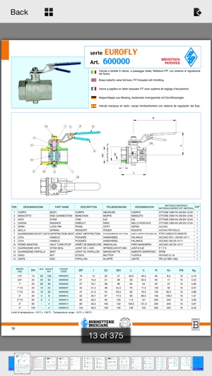 Bonomi Group(圖3)-速報App