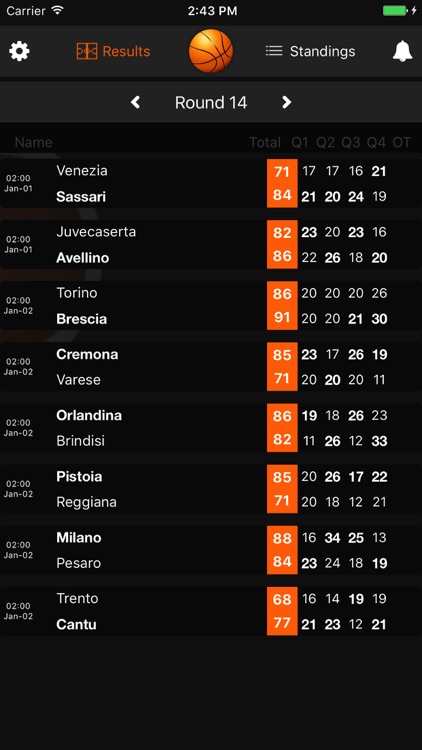 Scores for Lega Basket - Italia Serie A Basketball