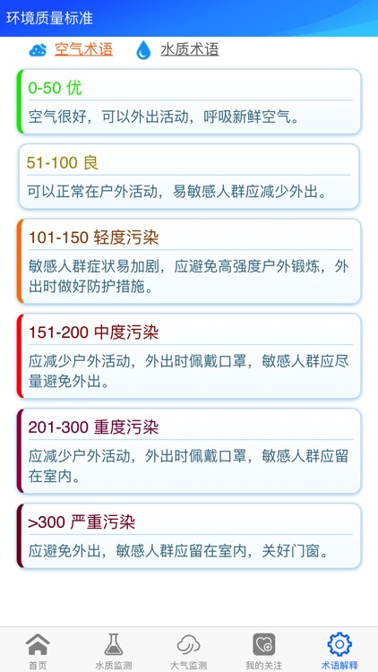 绍兴市环境质量实时发布 screenshot-4