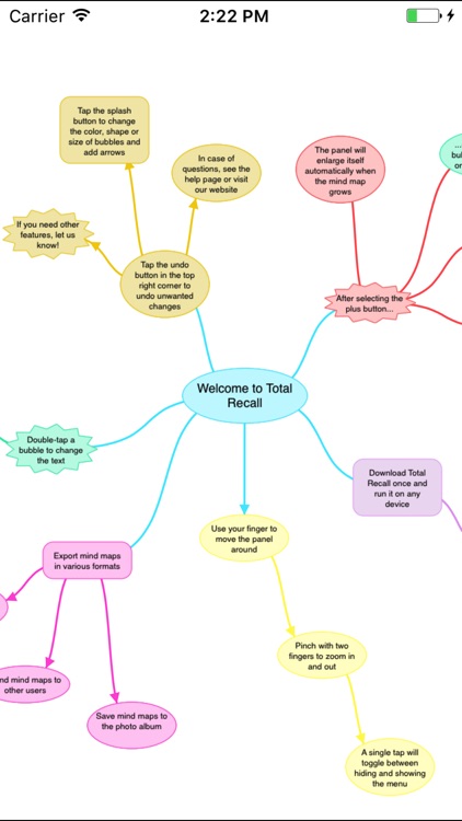 Total Recall - Mind Map