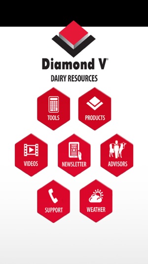 Diamond V Dairy Resources P(圖2)-速報App