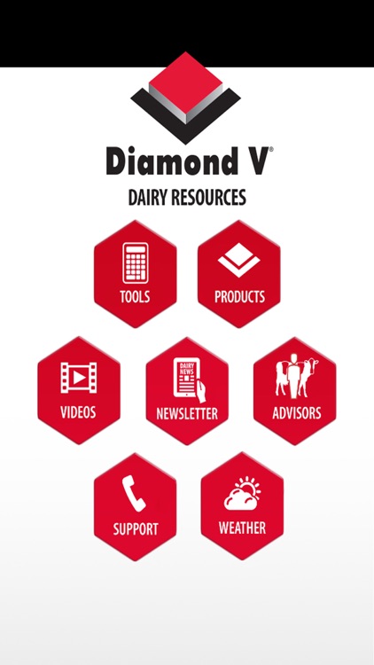 Diamond V Dairy Resources P