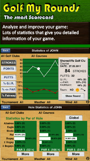 Golf My Rounds(圖4)-速報App