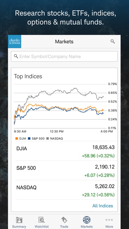 Schwab Mobile screenshot-4