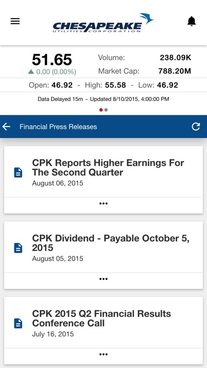 Chesapeake Utilities Corp(CPK)