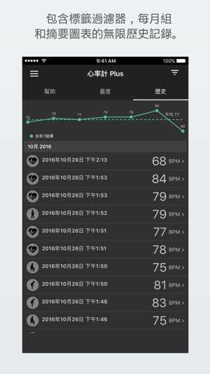 手機光學心率計Plus PRO - 心率監測和跟踪(圖3)-速報App