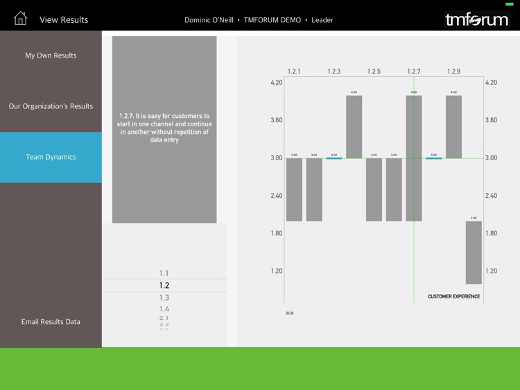 Digital Maturity Model screenshot-3