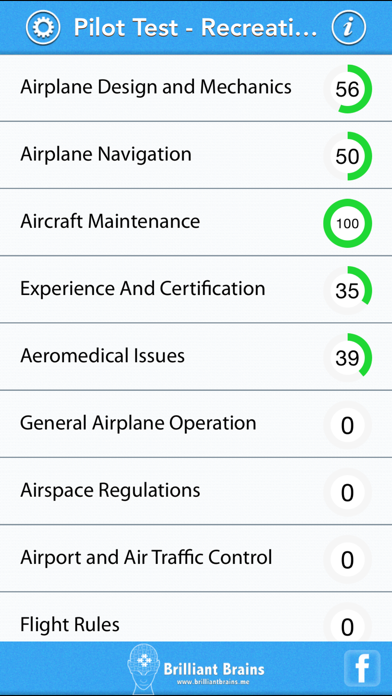 How to cancel & delete Pilot Test-Recreational Pilot Airplane (RPA) Lite from iphone & ipad 1