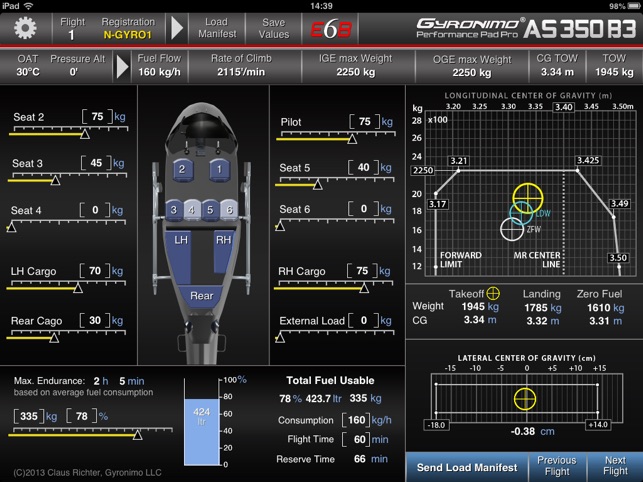 AS350B3 Performance Pad