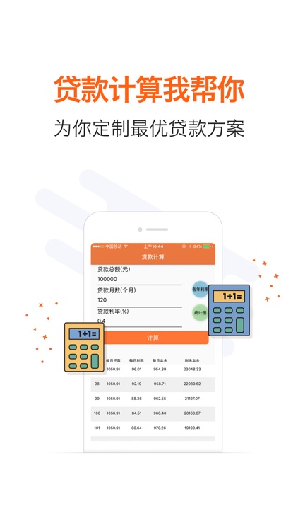 惠借钱-凭信用借钱，10分钟到账！