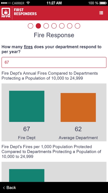 NFPA 1st Responder Connection