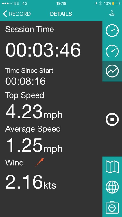 GeoSUP Stand up Paddleboarding App