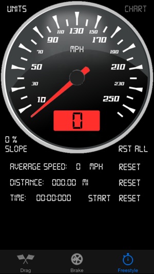 Car Performance Meter PRO(圖2)-速報App