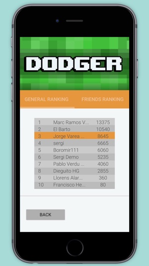 Dodger 480(圖5)-速報App