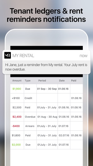 My Rental(圖2)-速報App