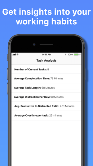 Task Timer - Weekly Tasks Scheduler(圖4)-速報App