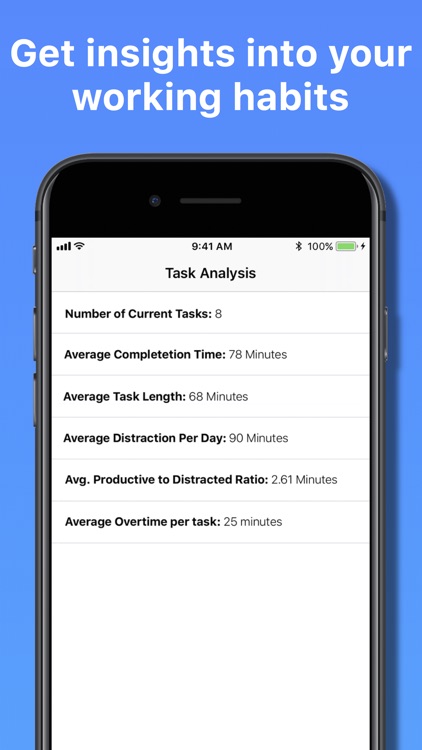 Task Timer - Weekly Tasks Scheduler screenshot-3