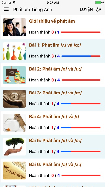 Phát âm tiếng anh: hoc phat am tieng anh