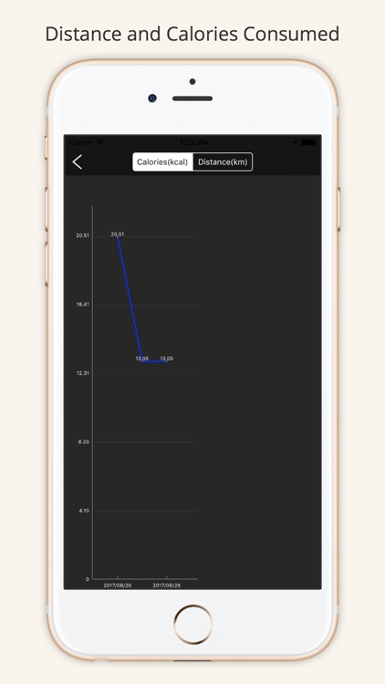 Running Map - Route Planner & Calorie Counter