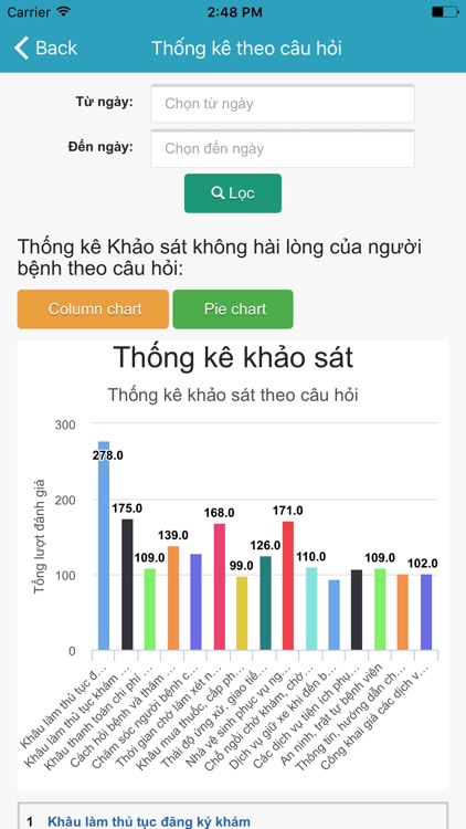 Khảo sát Sở Y tế TP.HCM screenshot-4