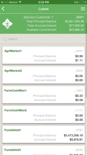 Premier Farm Credit(圖2)-速報App