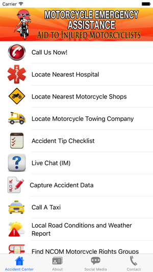 Aid To Injured Motorcyclists(圖1)-速報App