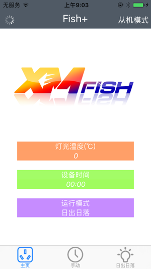 XM-FISH