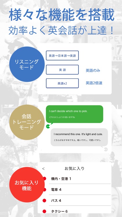 英会話「ネイティブ1000人と作った英会話~旅行英会話編~」