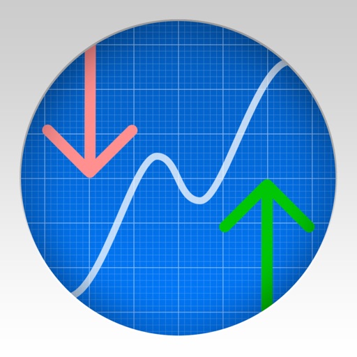 Forex trading signals app
